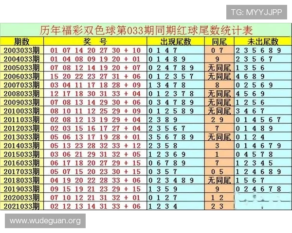 澳门六合彩网娱乐最新开奖信息及时更新帮助玩家把握中奖先机